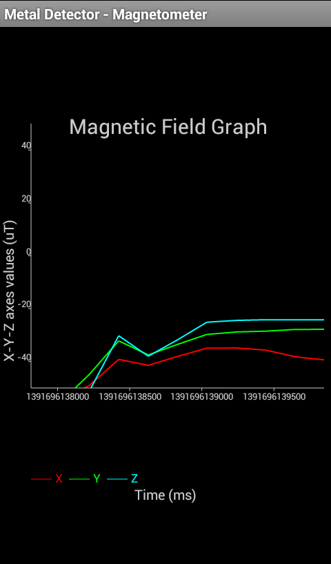 金属探测 - 磁力计截图7