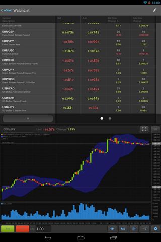 终极格斗冠军截图3