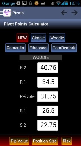 Pivot points calculator Pro截图1