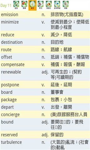 办公室英语截图2