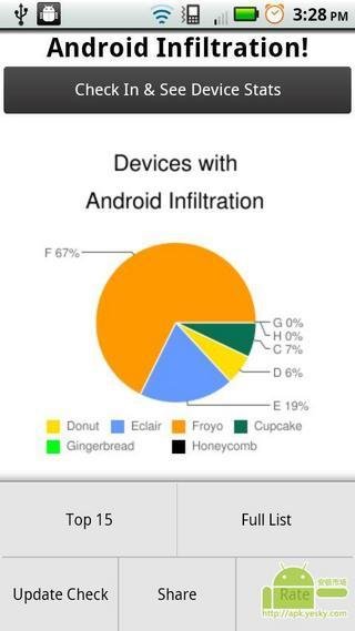 Android源追踪截图1