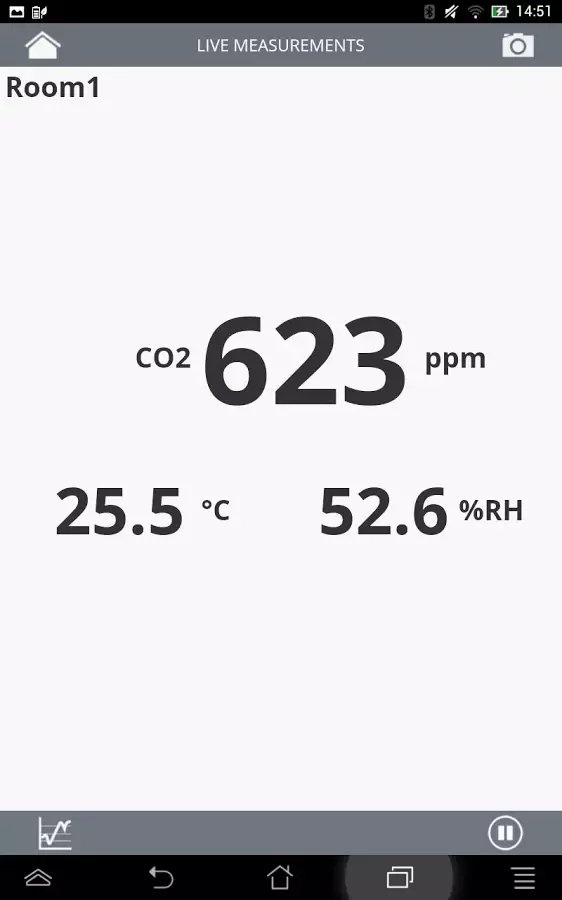 Logger CO2 / T&deg;C/HR截图1