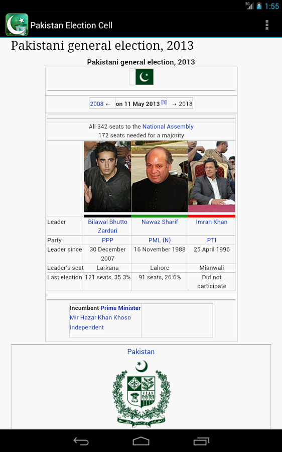 Pakistan Election Cell截图8