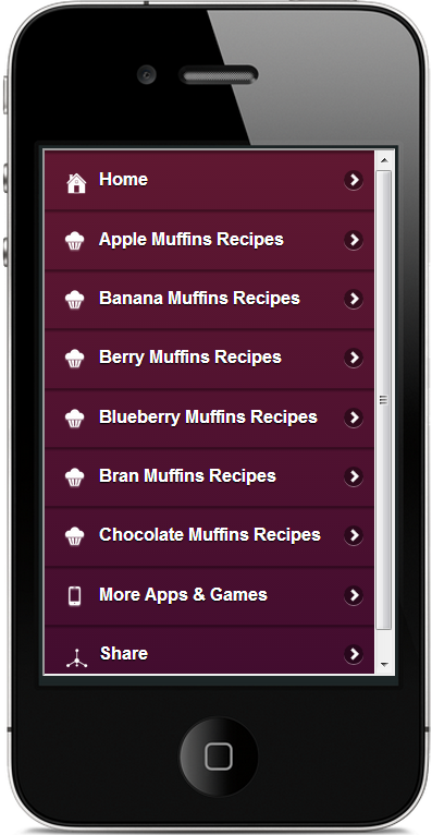 Best Muffins Recipes截图2