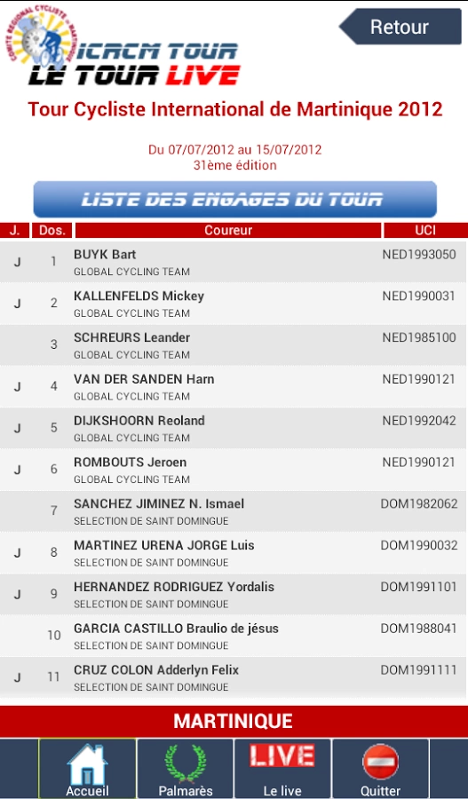 iCRCM - Cyclisme Martinique截图5