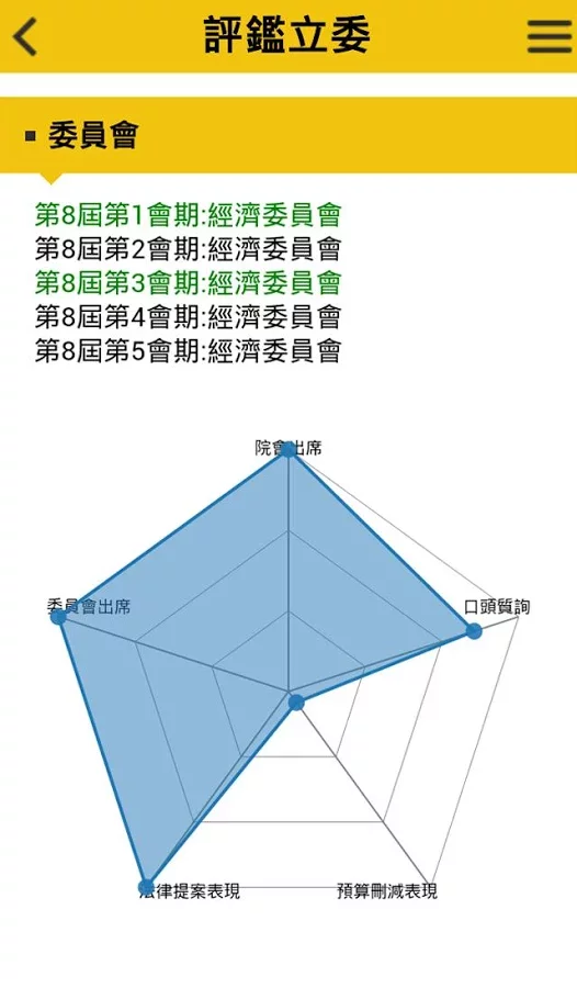 國會Online 2截图2