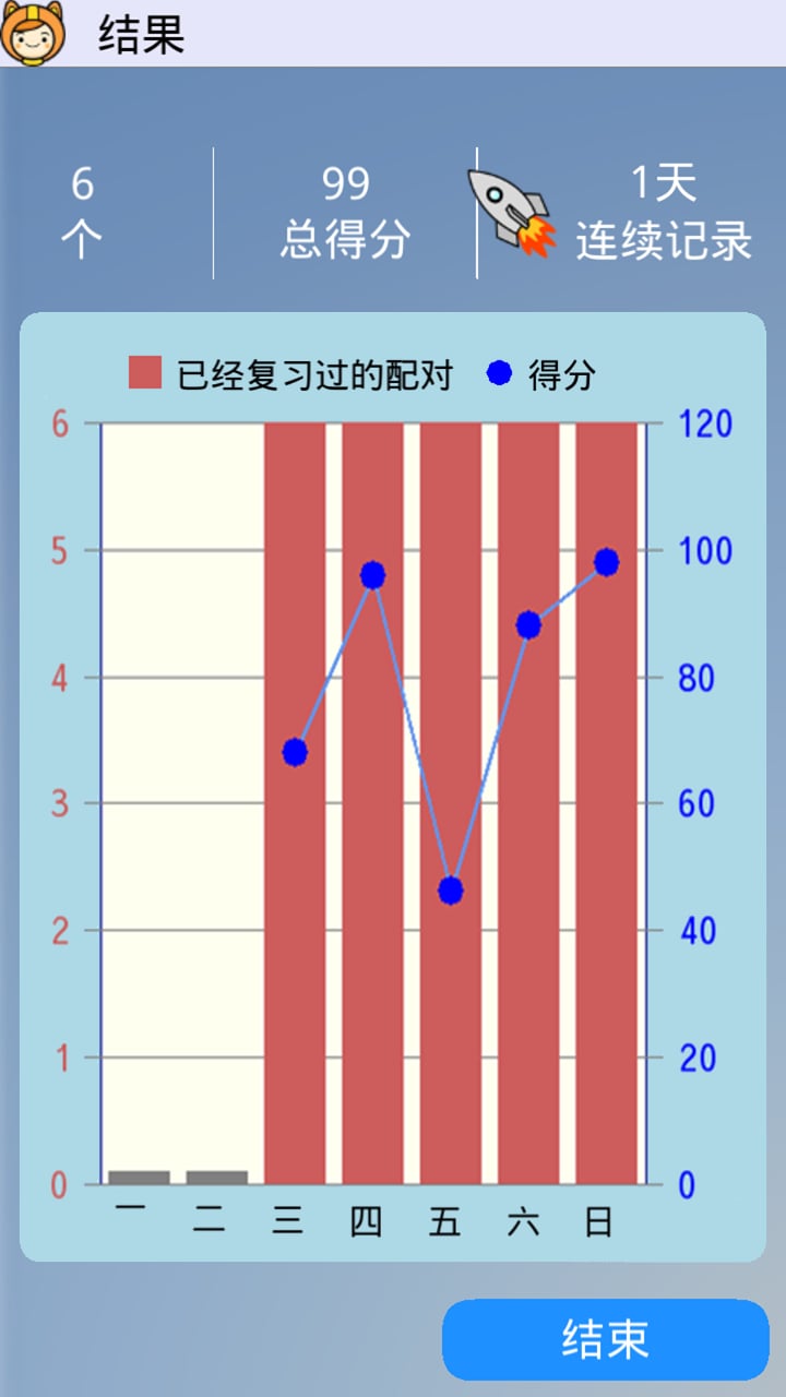 英语L和R发音截图6