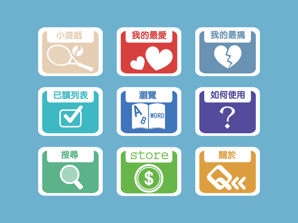 萬用英文圖畫字典 Talking-App截图8