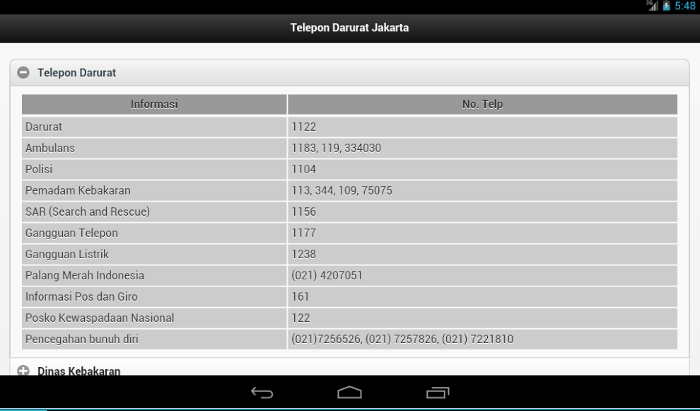 Nomor Darurat Jakarta截图2