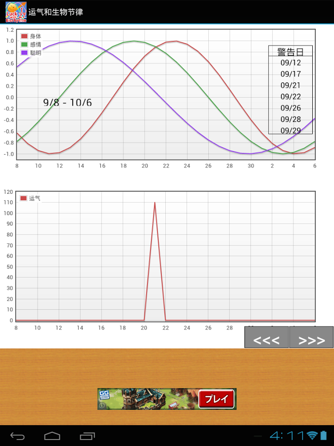 运气和生物节律截图2