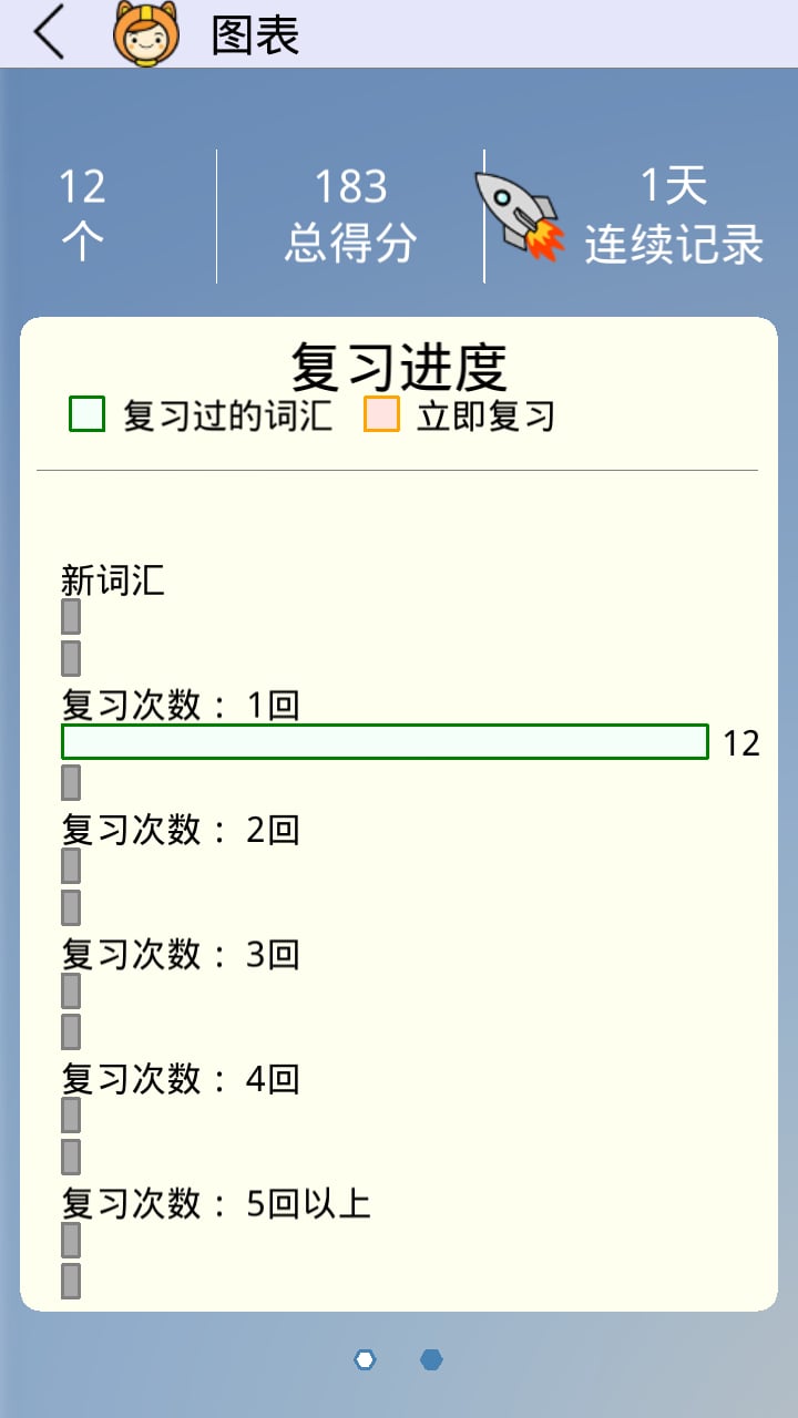 英语L和R发音截图7