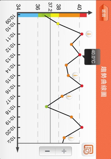 宝贝熊智能手环截图3