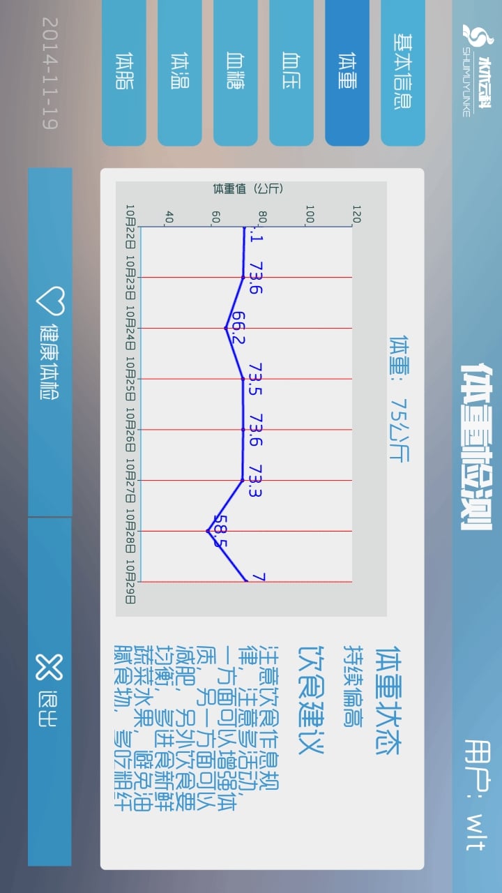 阳光健康体检截图3