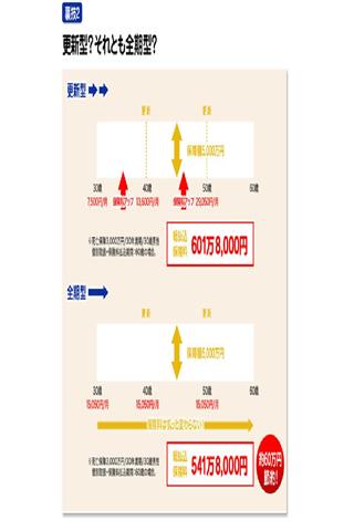 寿险储蓄审查截图2