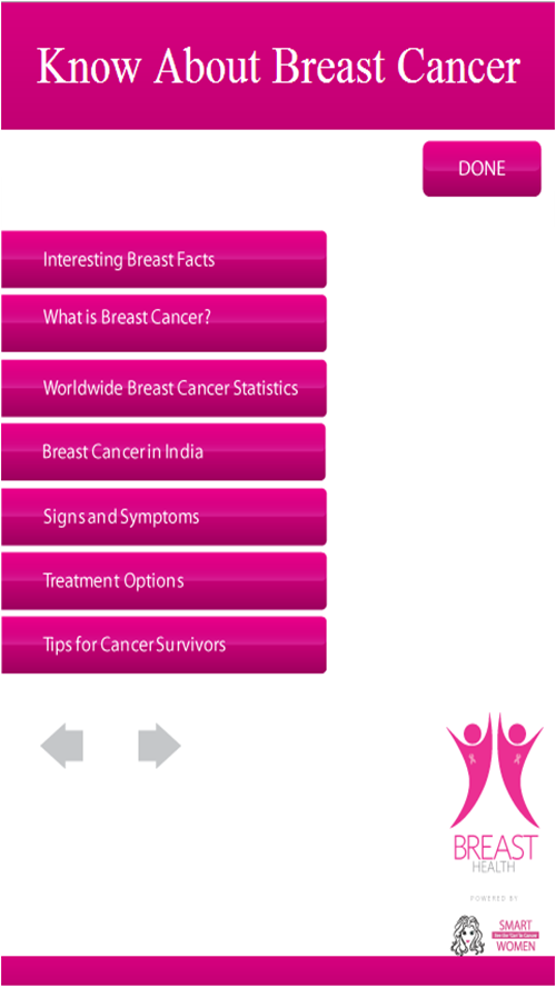 Breast Health - Dr. Reddy’s截图2