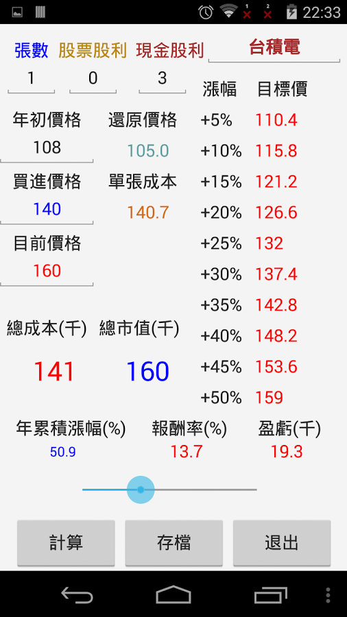 MakeMoney - 個股獲利試算 (免費版)截图7