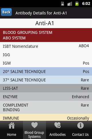 Hemo bioscience截图4