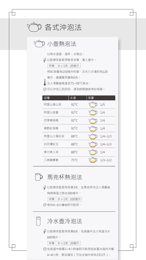 品茶集計時器 Pinchajii Tea Timer截图2