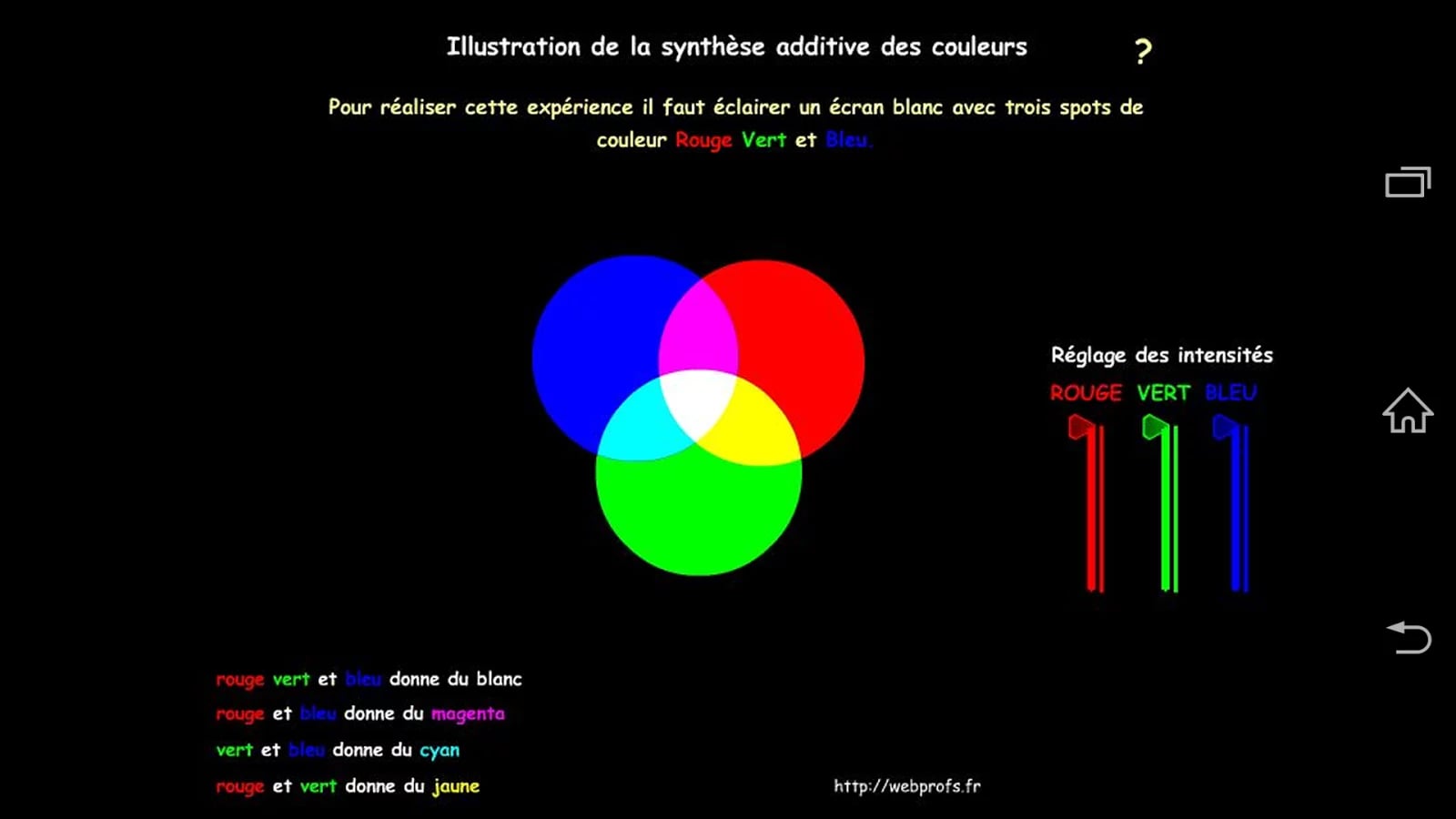 Synth&egrave;se additive des co...截图1