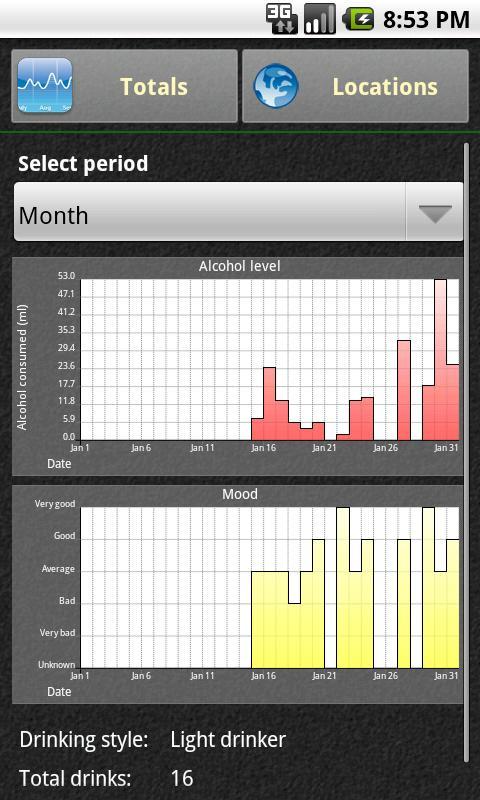 Easy Alcohol Calculator截图2