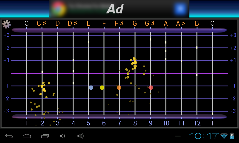 Keuwl Music Pad截图3