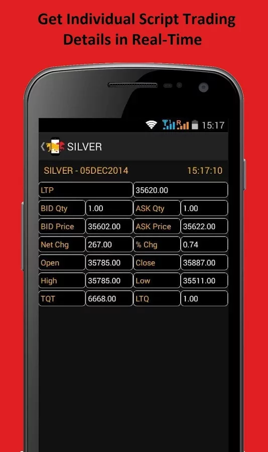 BullBearDevice–Live MCX Market截图4