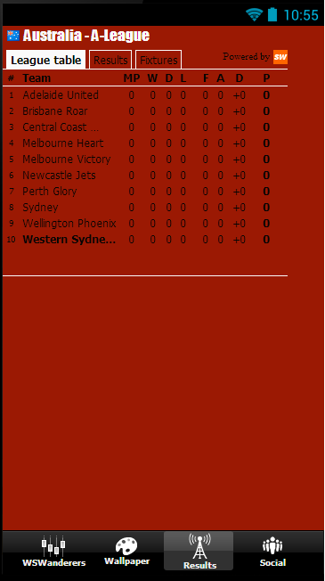 Western Sydney Wanderers Fan截图4