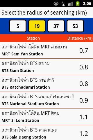 BKK Stations截图2