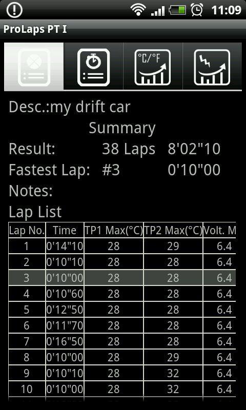 Lap Count截图1