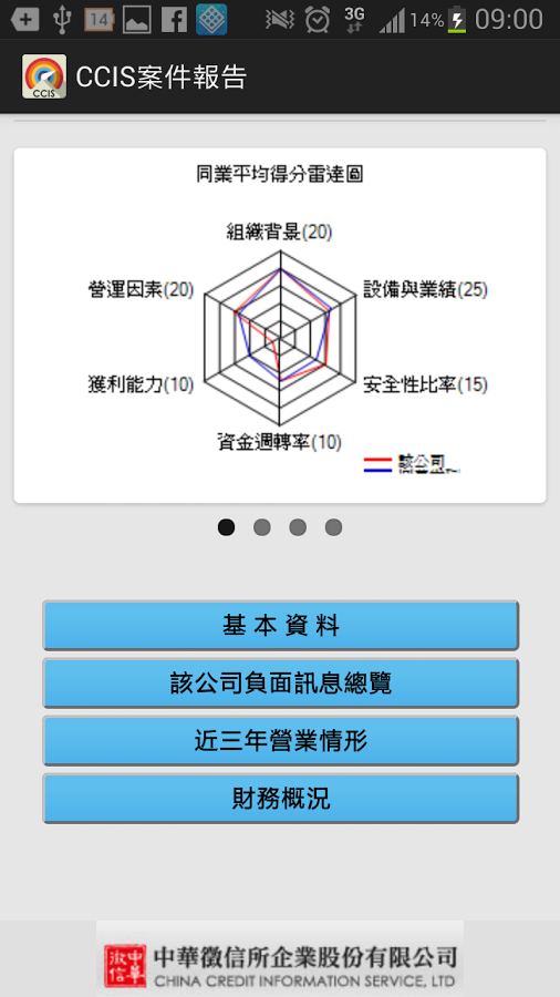 中華徵信所 案件報告截图2