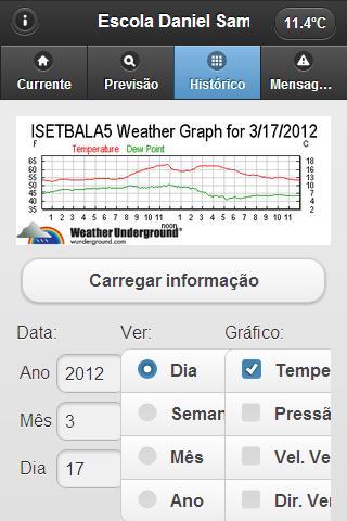 Meteo ESDS截图3