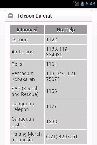 Nomor Darurat Jakarta截图4