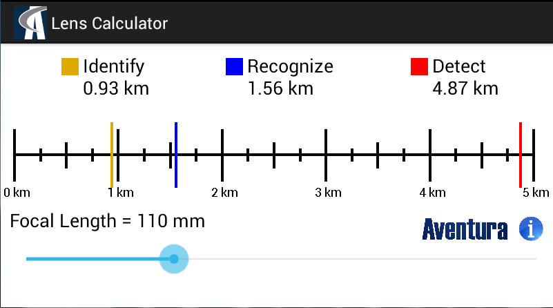 Aventura Lens Calculator截图1