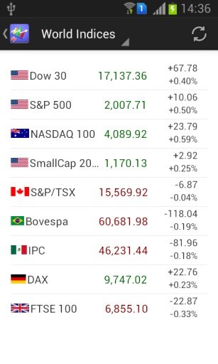 My UK Stock截图6