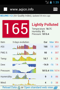 深圳空气污染 Shenzhen Air Pollution截图5