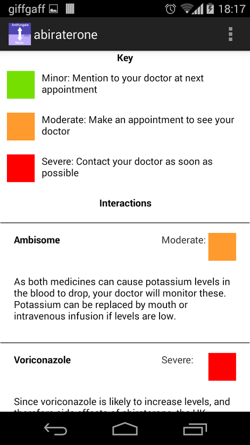 Antifungal Interactions截图4