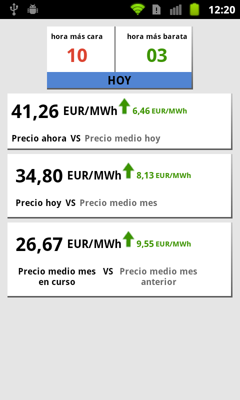 Precio de la energía(Beta)截图1