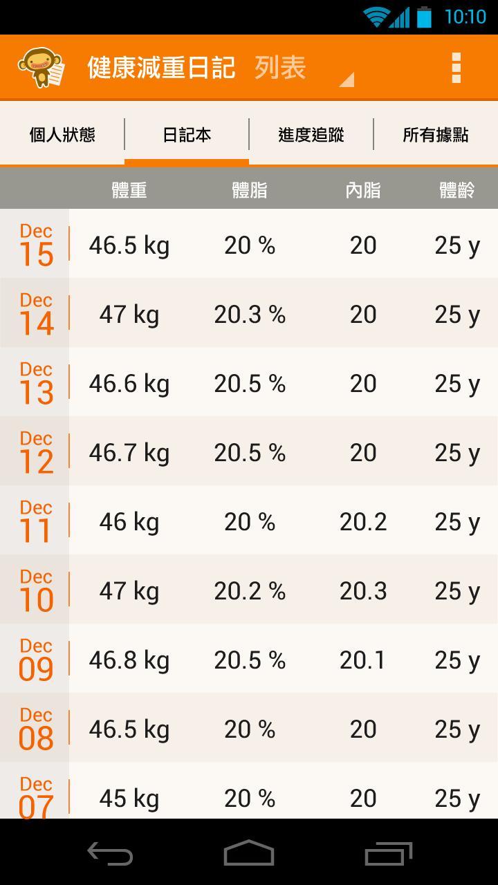健康減重日記截图3