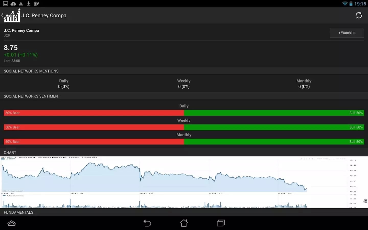 Trusted Forex & CFD Signals截图2