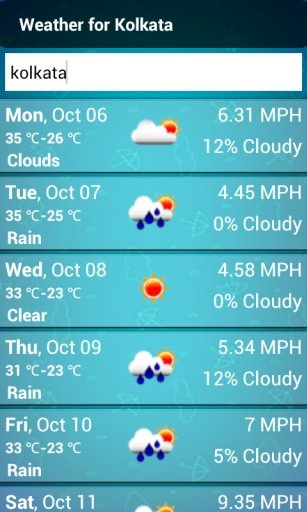 Weather ForeCast Pro截图4