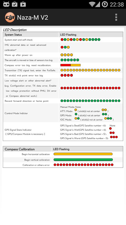 DJI Led Descriptions截图2