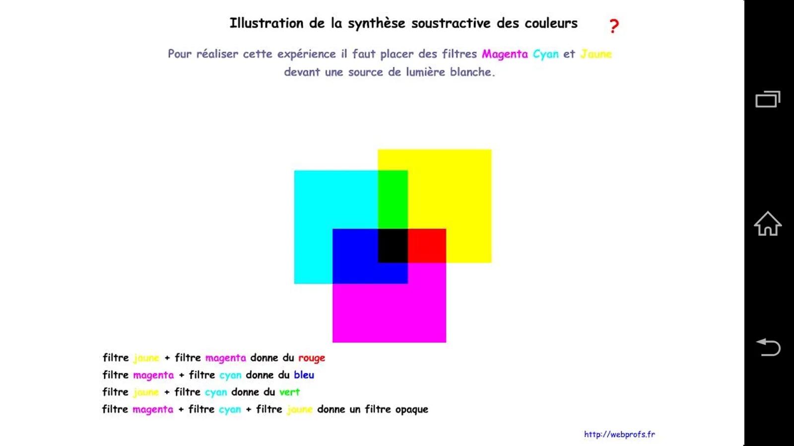 Synth&egrave;se soustractive co...截图2