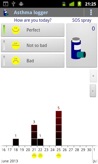 Asthma Logger截图1