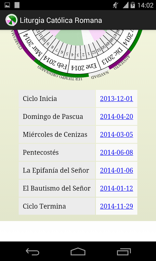 LITURGIA CATÓLICA ROMANA截图4