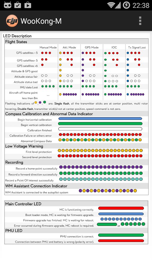 DJI Led Descriptions截图1