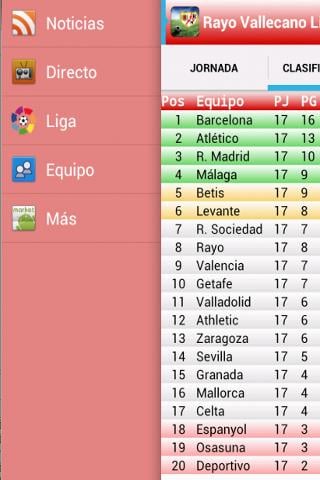 Rayo Vallecano Liga Gol截图3