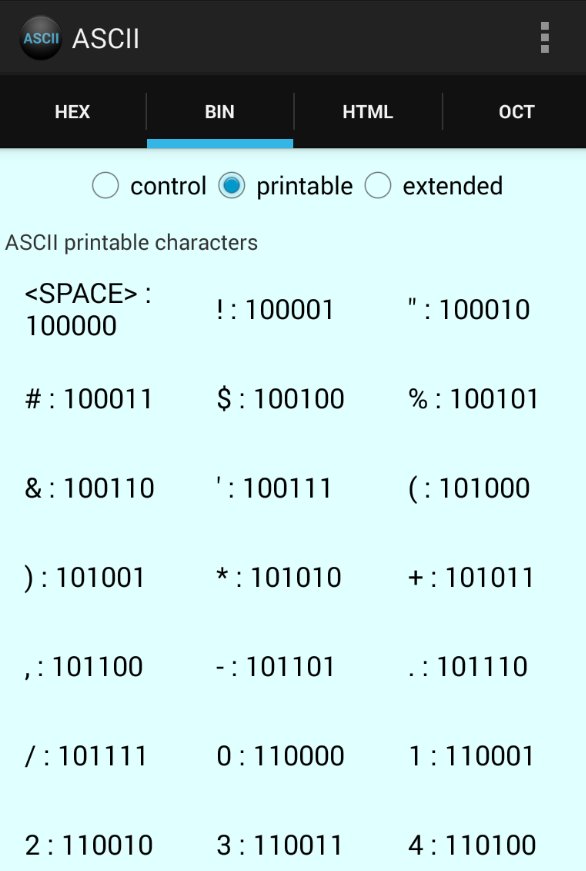 ASCII &amp; HTML Tabelle截图1