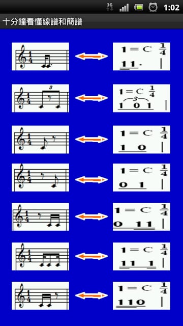 十分钟看懂线谱和简谱截图1