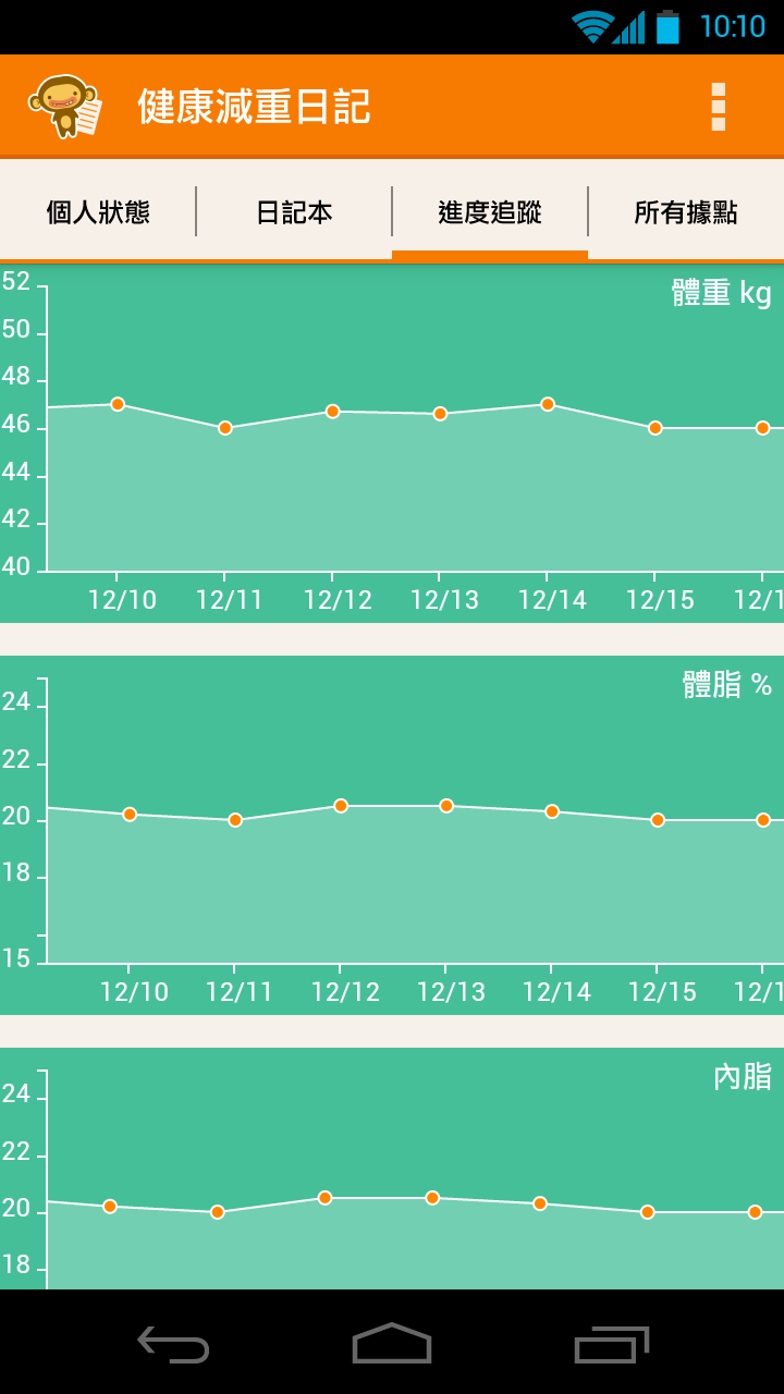 健康減重日記截图4