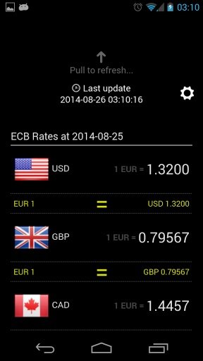 a.Currency Converter ECB截图2